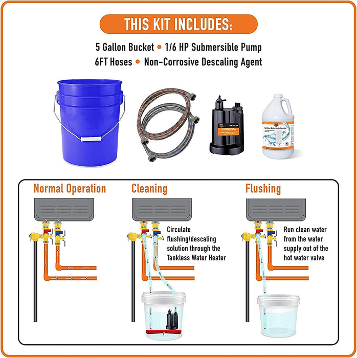 Chromex Tankless Water Heater Descaler Kit – Includes 1 Gallon (128 fl oz) Descaling Solution