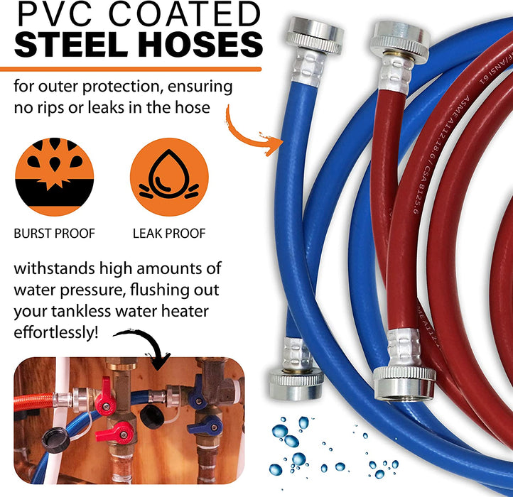 Chromex Tankless Water Heater Descaler Kit – Includes 1 Gallon (128 fl oz) Descaling Solution