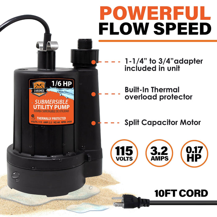 Chromex Tankless Water Heater Descaler Kit - Includes Biodegradable Descaler Solution