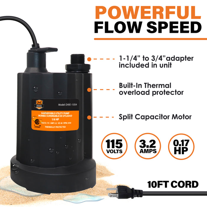 Chromex Tankless Water Heater Descaler Kit -Use Your Own Solution