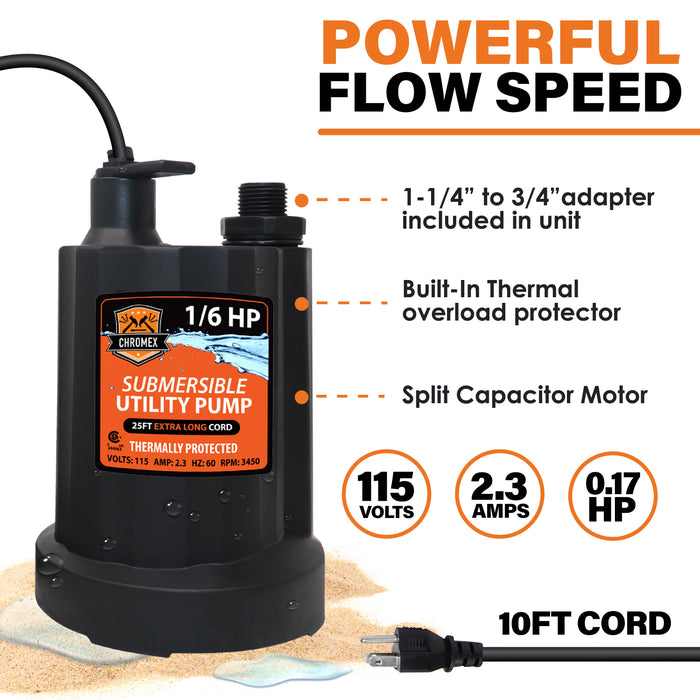 Tankless Water Heater Flush Kit – 1 Gallon Descaling Solution | Heavy-Duty