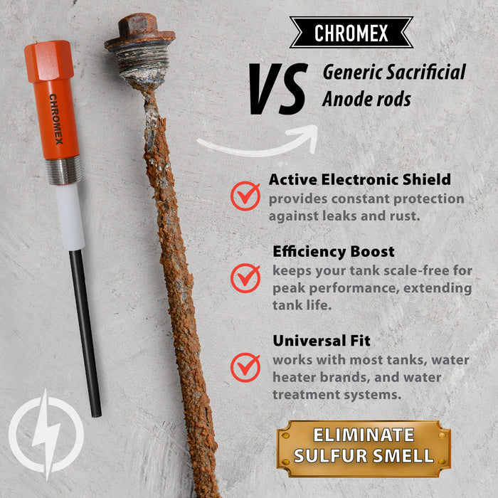 Powered Titanium Anode Rod Kit for Water Heater (40-89 Gallon) w/ 32 oz. Hydrogen Peroxide
