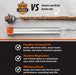 Chromex magnesium anode rod versus generic sacrificial anode rods comparison flexible durable and efficient