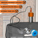 Powered titanium anode rod eliminates sulfur smell in water heater